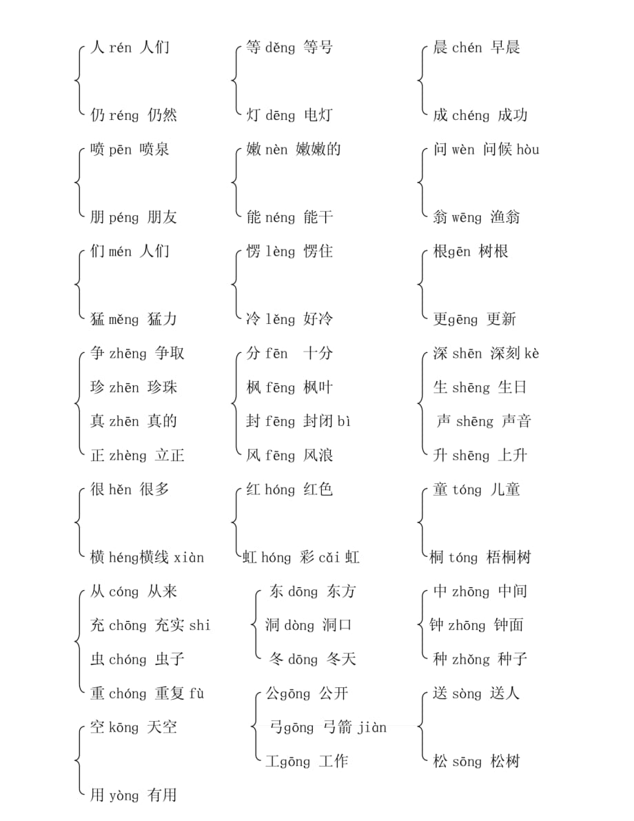 一年级前后鼻音字_第2页