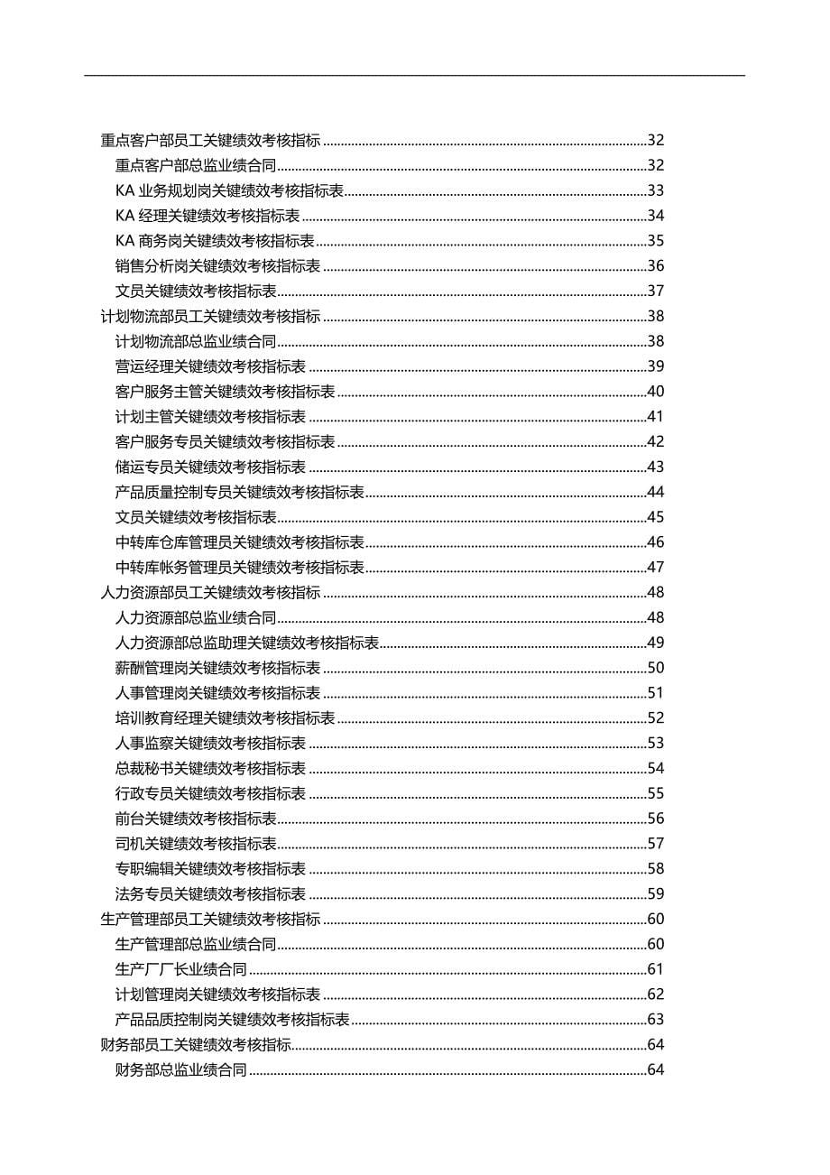 2020（KPI绩效考核）员工关键绩效考核指标(确认版)_第5页