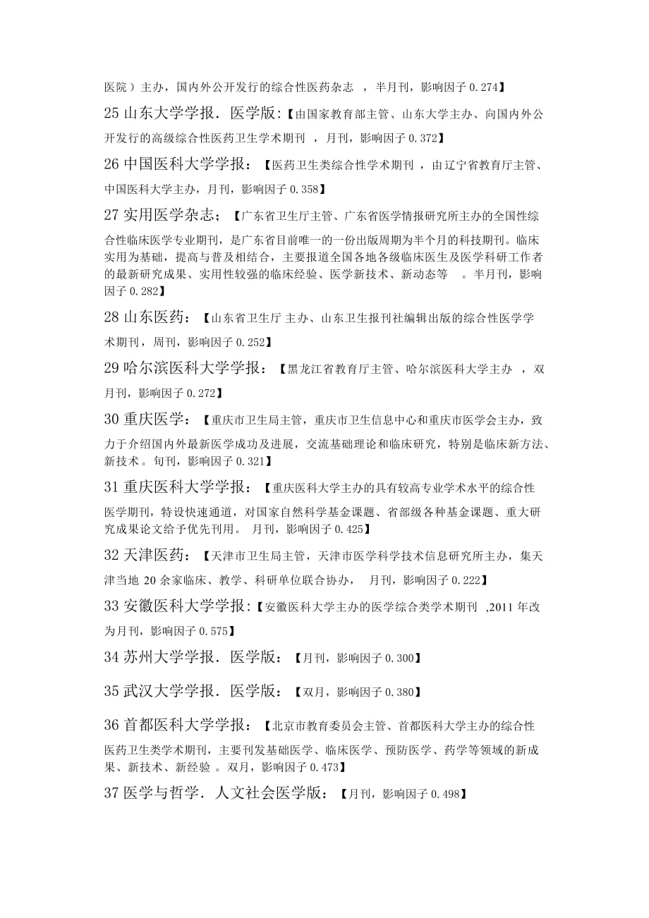 中医药类核心期刊.doc_第3页