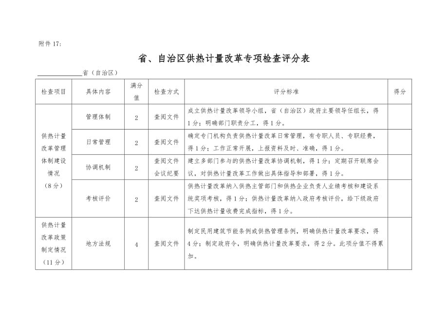 省、自治区供热计量改革专项检查评分表_第1页