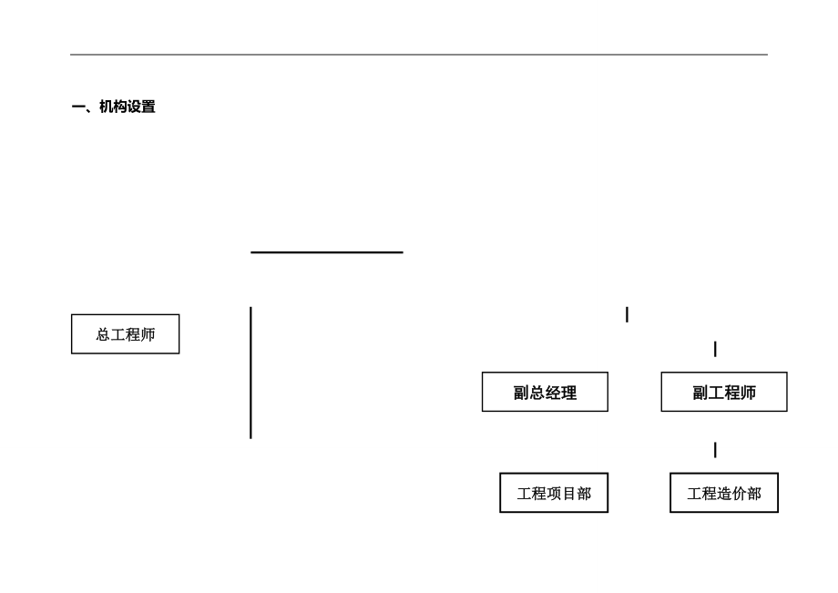 2020（岗位职责）2020年房产岗位职责_第4页