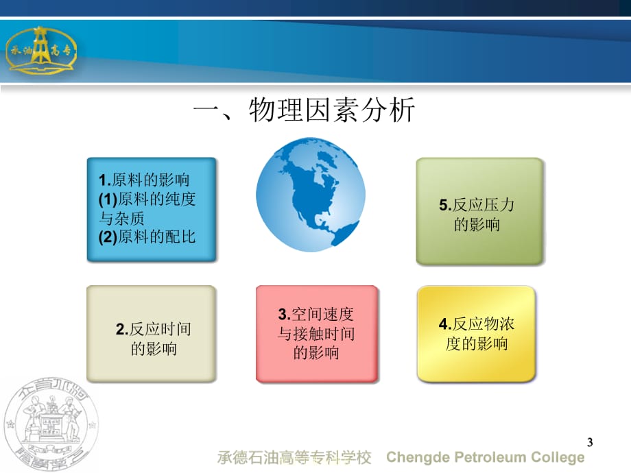 化工生产的工艺参数与操作控制PPT幻灯片课件_第3页