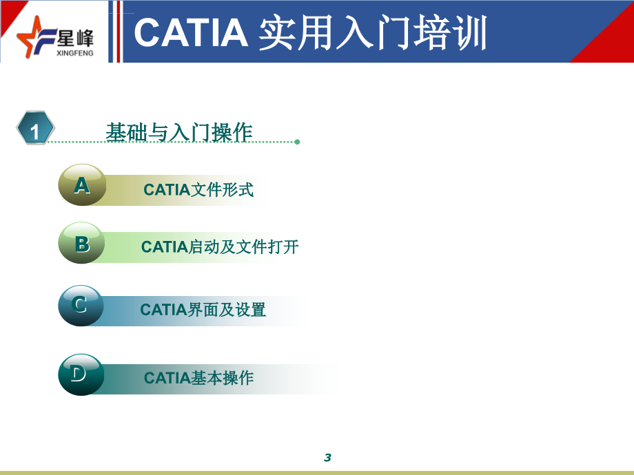 CATIA入门培训教材_第3页