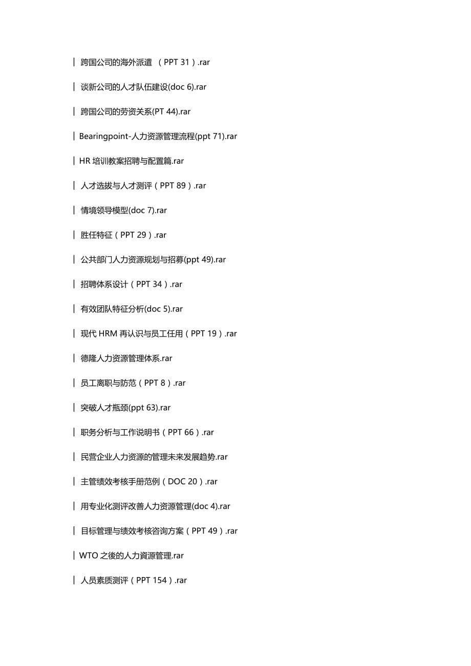 （人力资源知识）2020年人力资源经理大全光盘__第5页