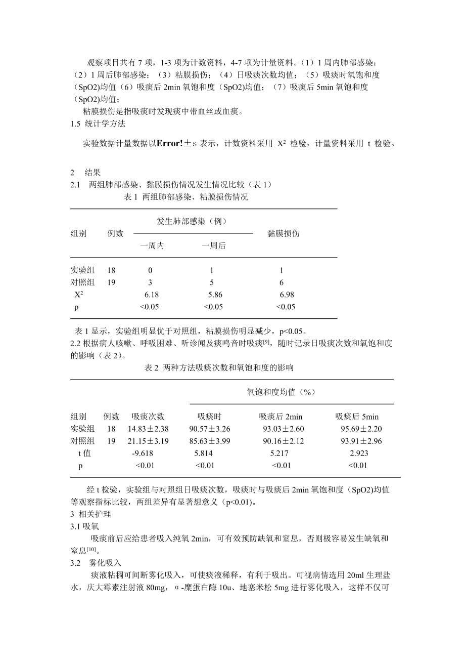 ICU护士为气管切开患者安全吸痰的护理.doc_第2页