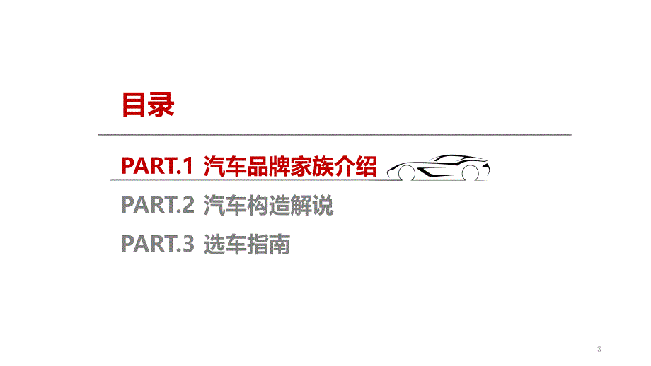 汽车行业基础知识培训PPT幻灯片课件_第3页