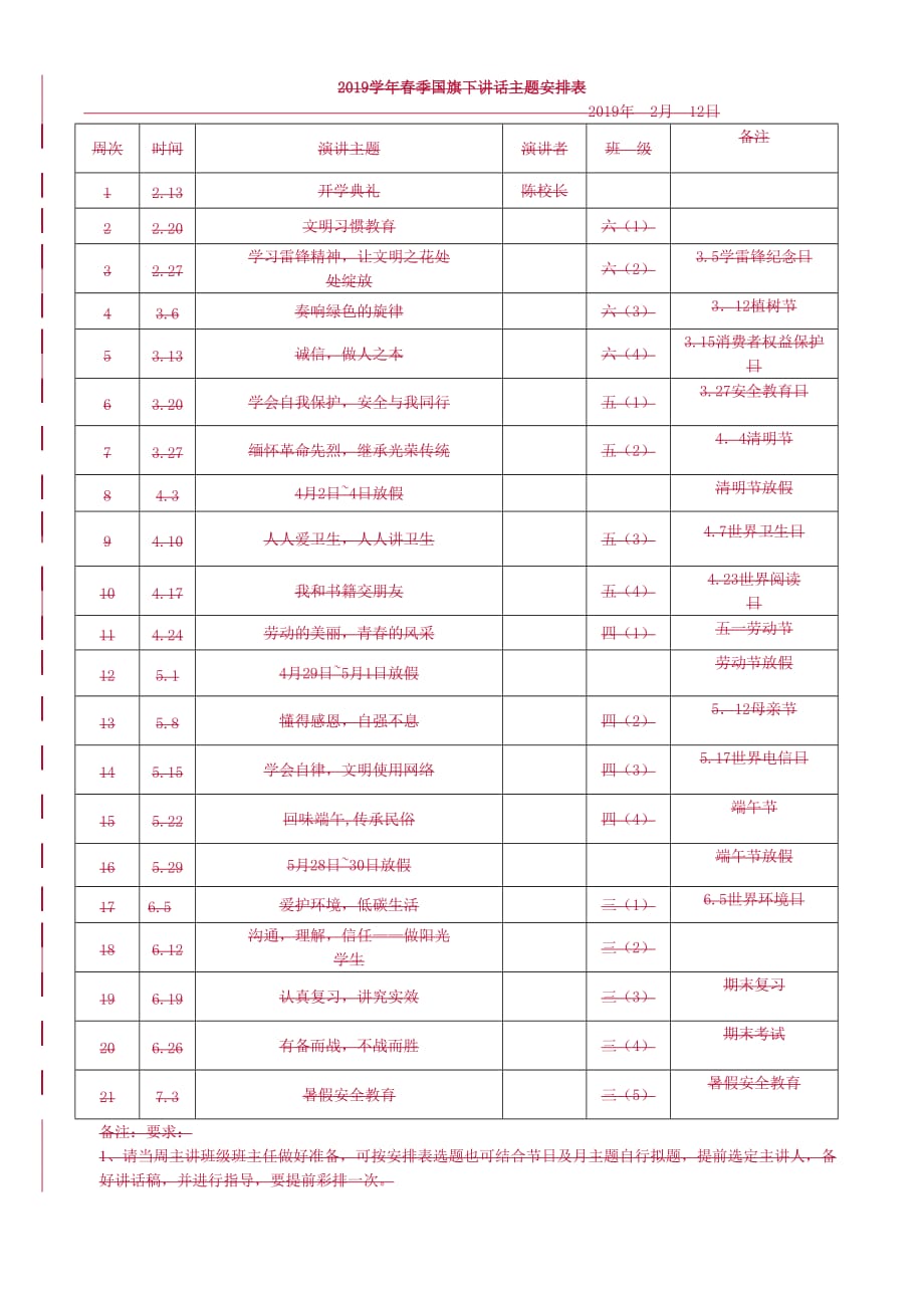 2019春季国旗下讲话主题安排.doc_第1页