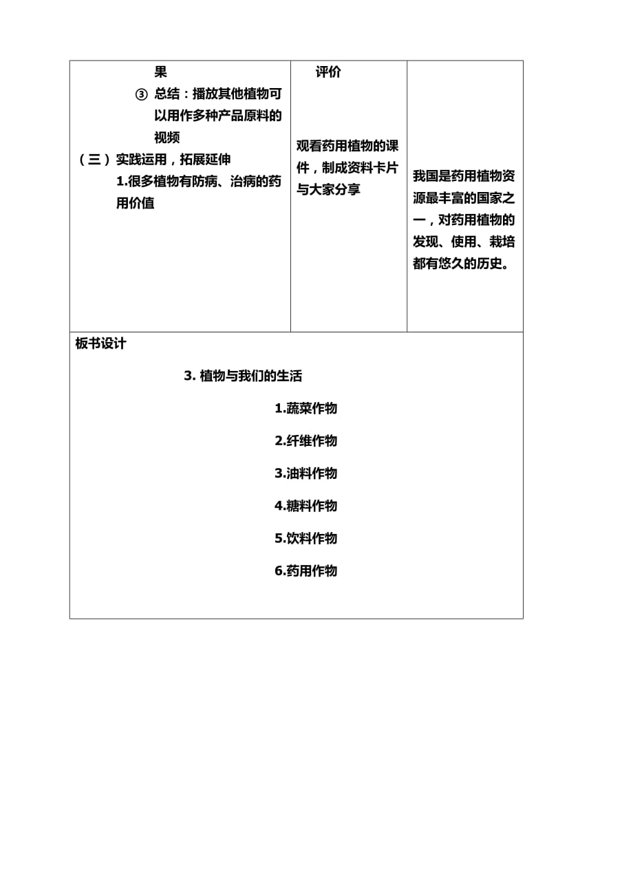 三年级科学下册3.植物与我们的生活教学设计_第2页