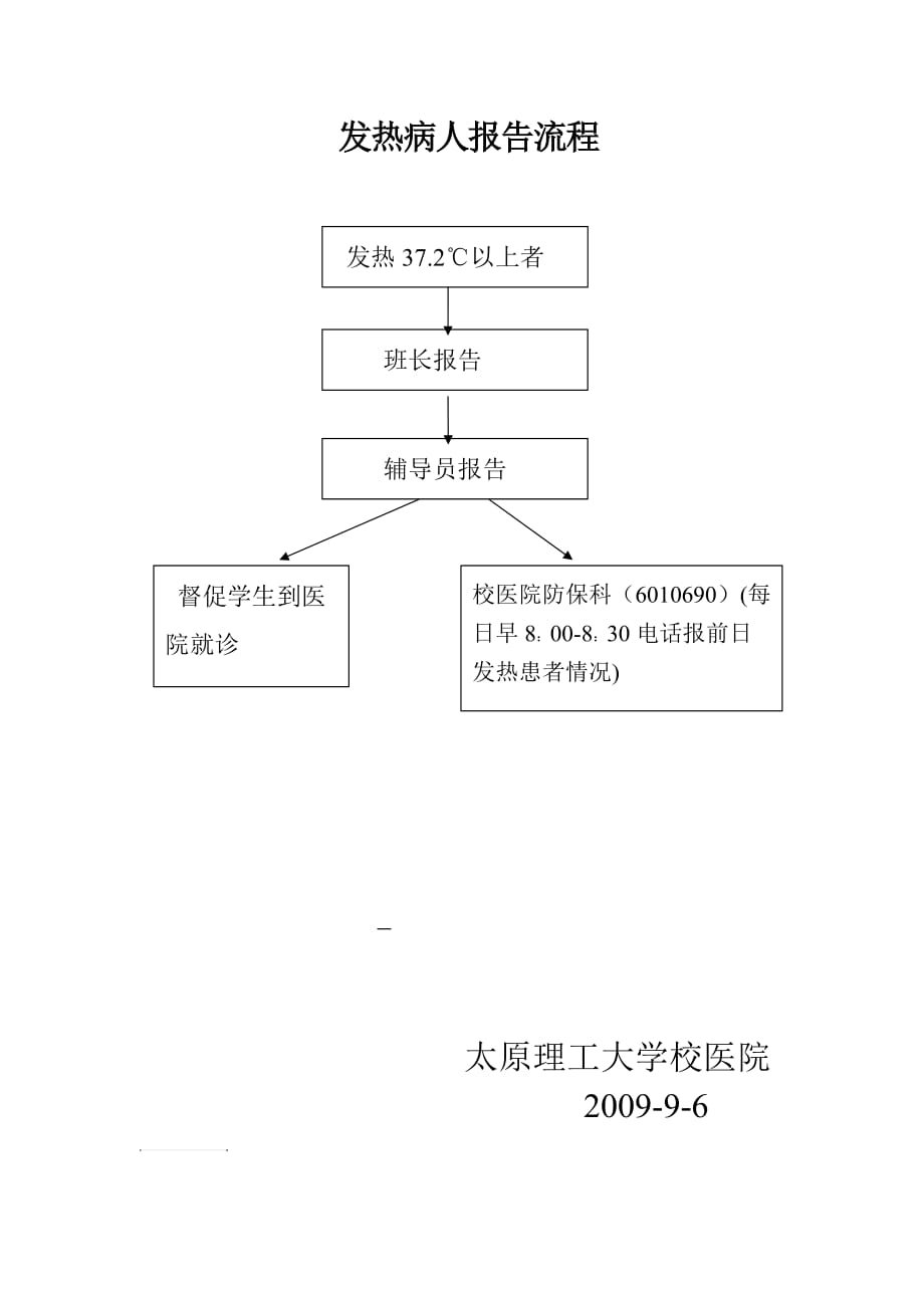 发热病人报告流程.doc_第1页