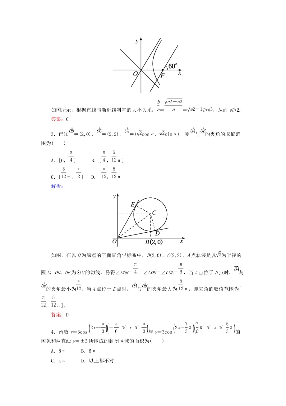 2020高考数学 专题练习 二十三 数形结合思想 文（通用）_第2页