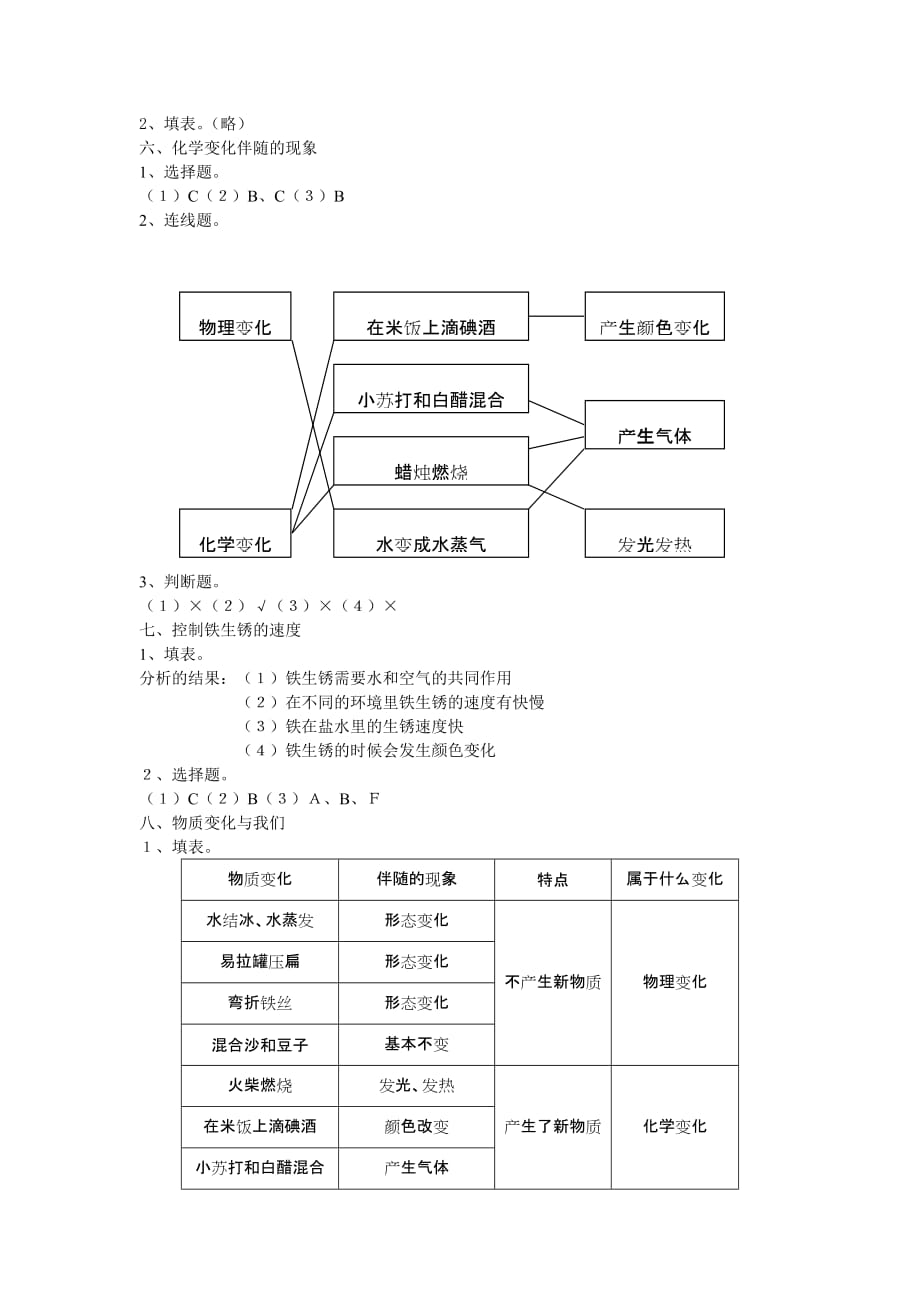 六年级下册科学作业本答案.doc_第4页