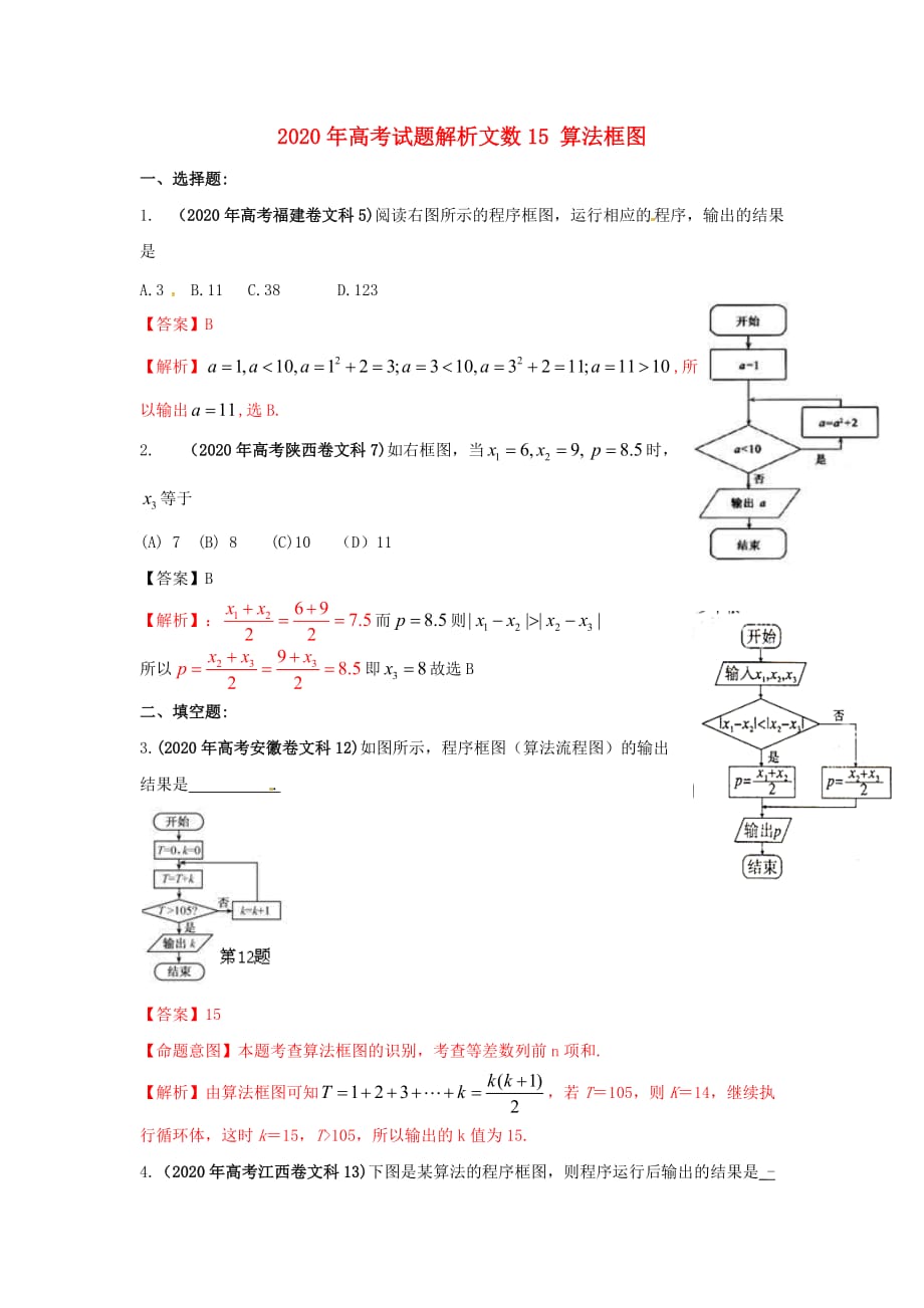 2020年高考数学 算法框图试题解析文数（通用）_第1页