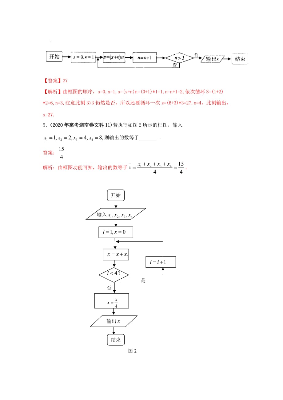 2020年高考数学 算法框图试题解析文数（通用）_第2页