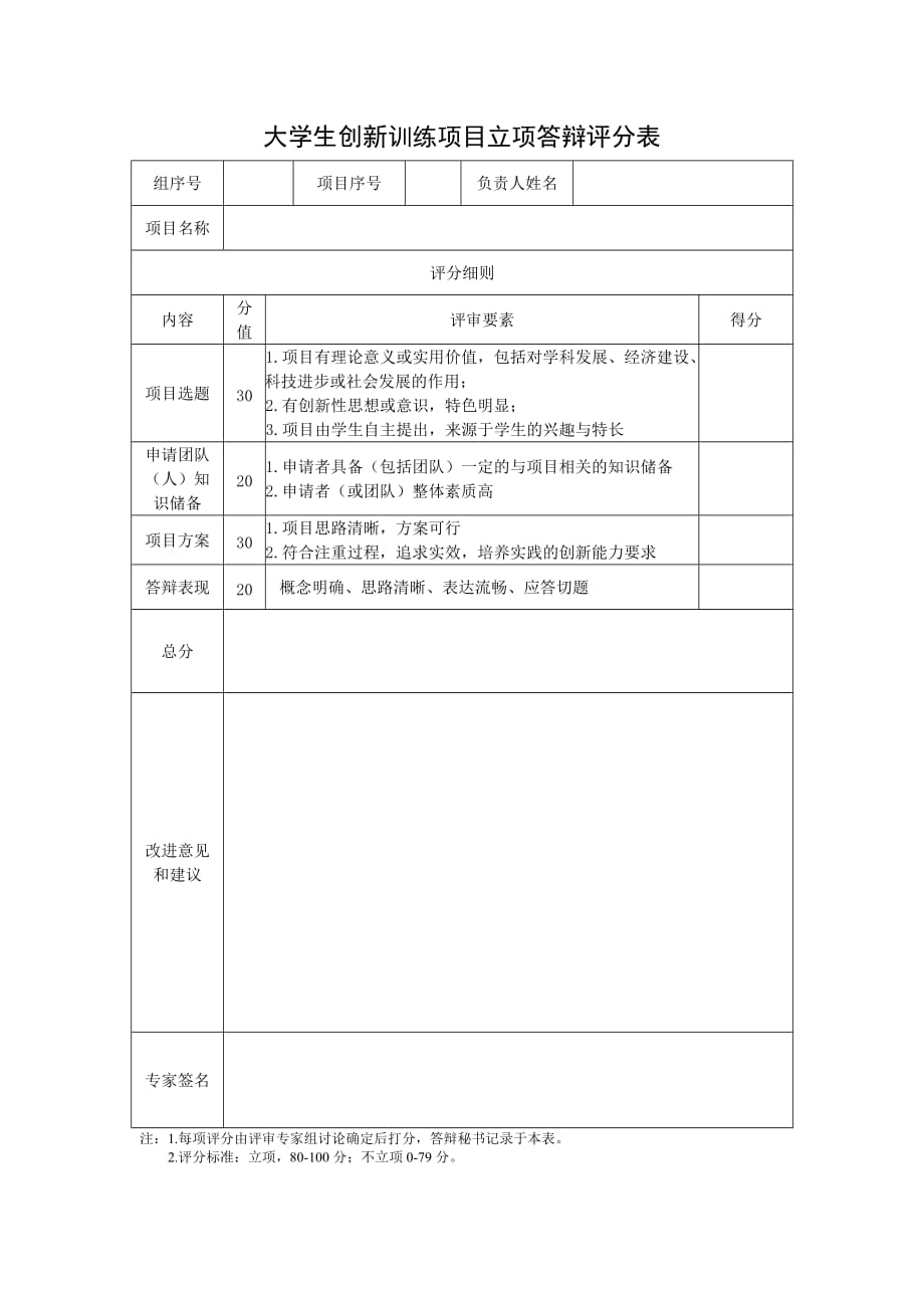 大学生创新训练项目立项答辩评分表_第1页