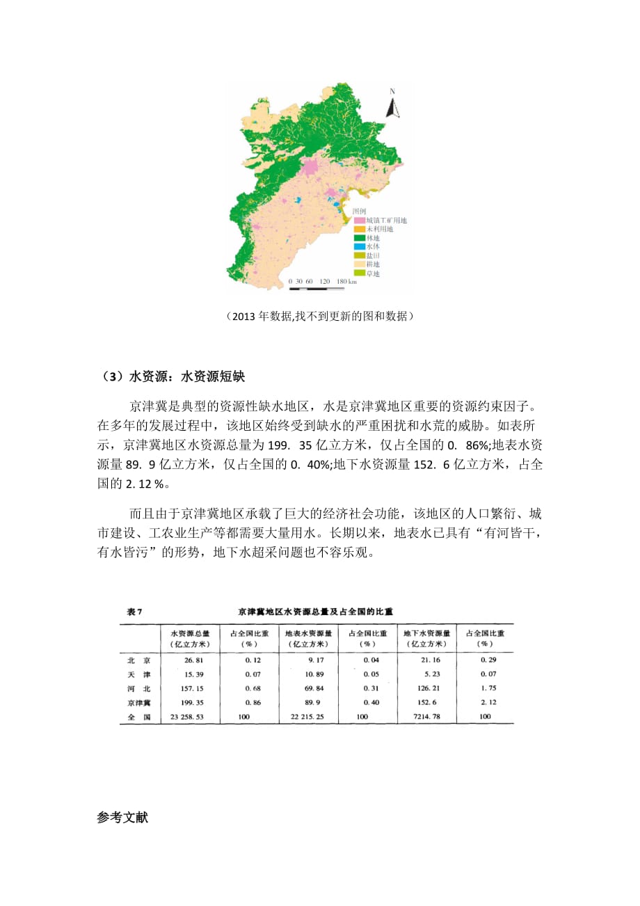 京津冀的资源环境特征.doc_第4页
