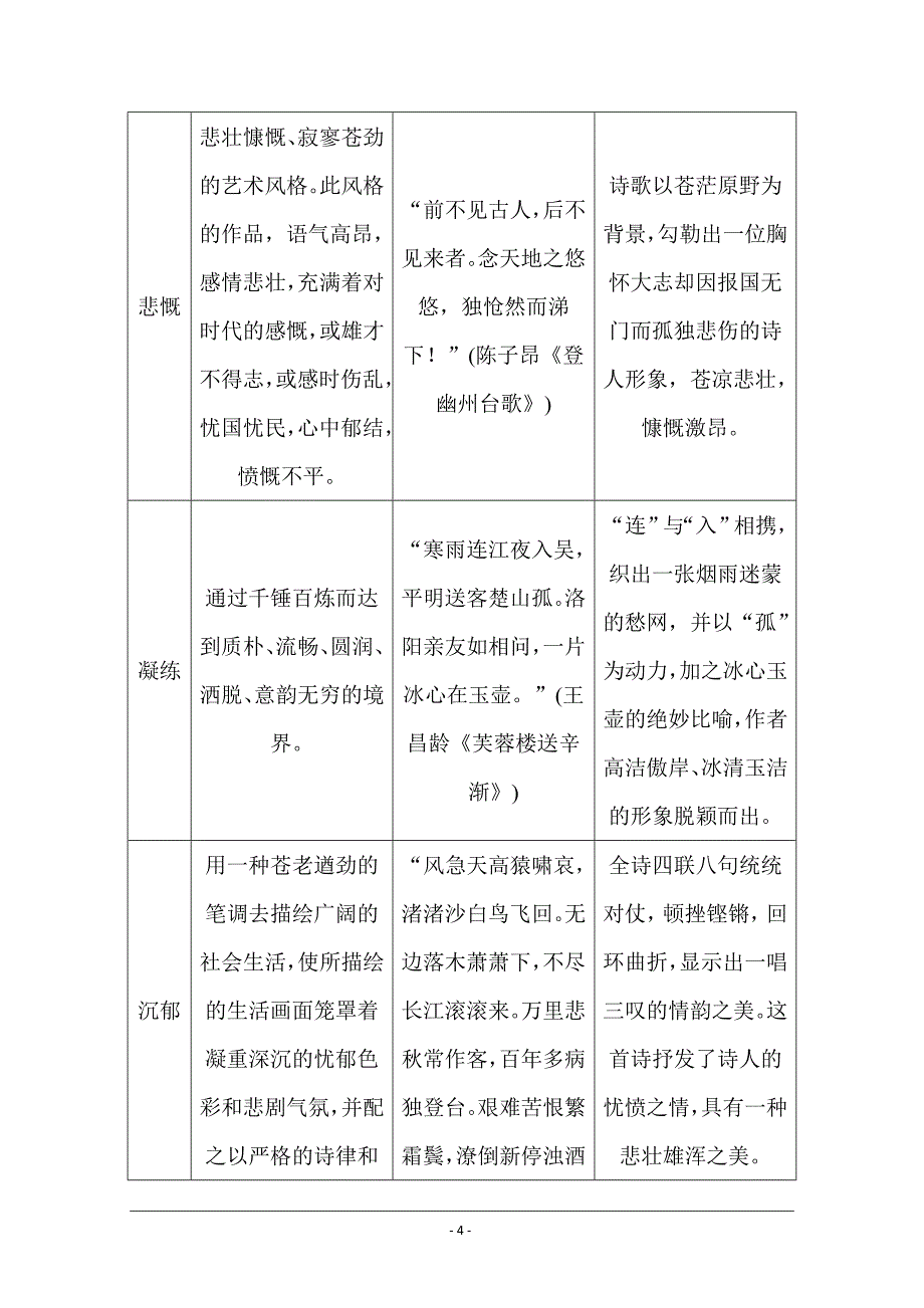 【新高考】2021高考语文人教版一轮考评特训：三、识记套用类 Word版含解析_第4页