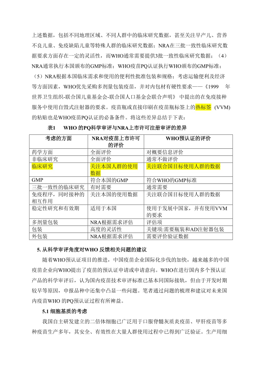 WHO疫苗预认证简介及我国疫苗预认证的相关考虑.doc_第4页