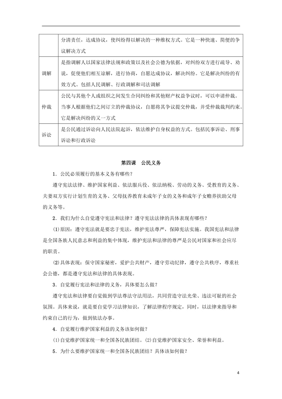 学八级道德与法治下册第二单元理解权利义务重要知识点整合新人教版_第4页