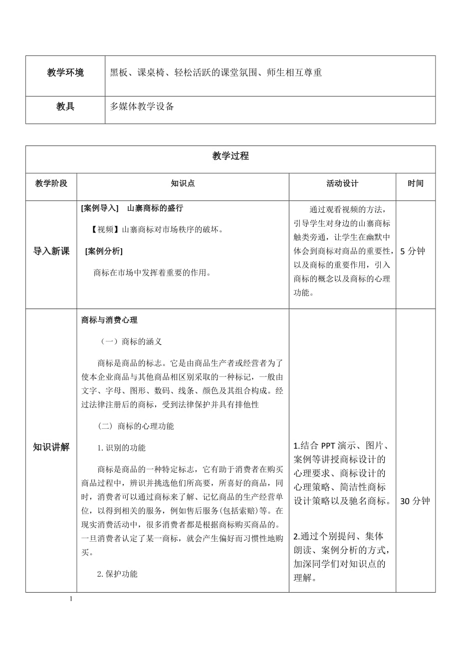 商标与消费心理电子教案_第2页