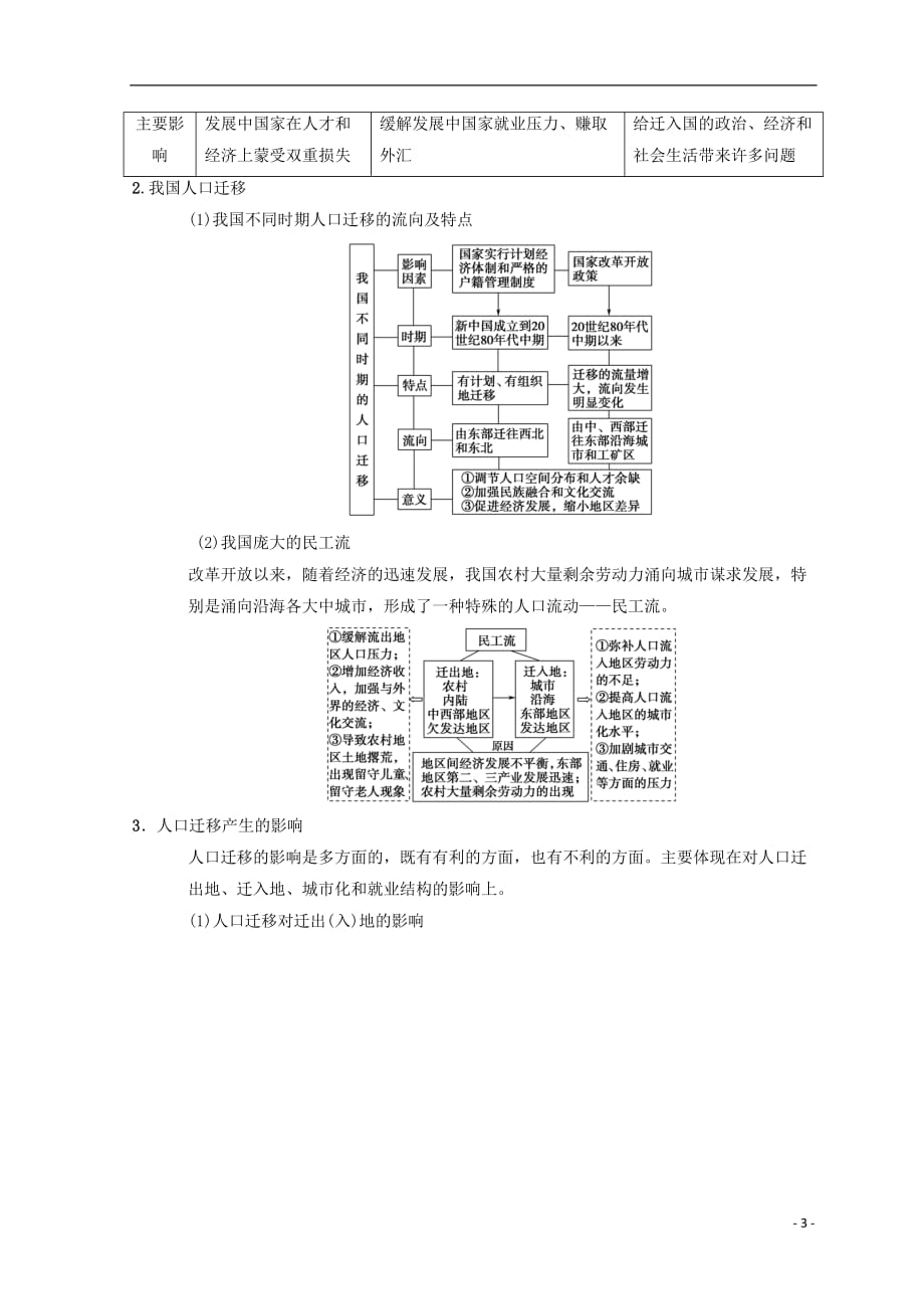 高考地理一轮复习第5章人口的增长、迁移与合理容量第2节人口的迁移学案中图版_第3页