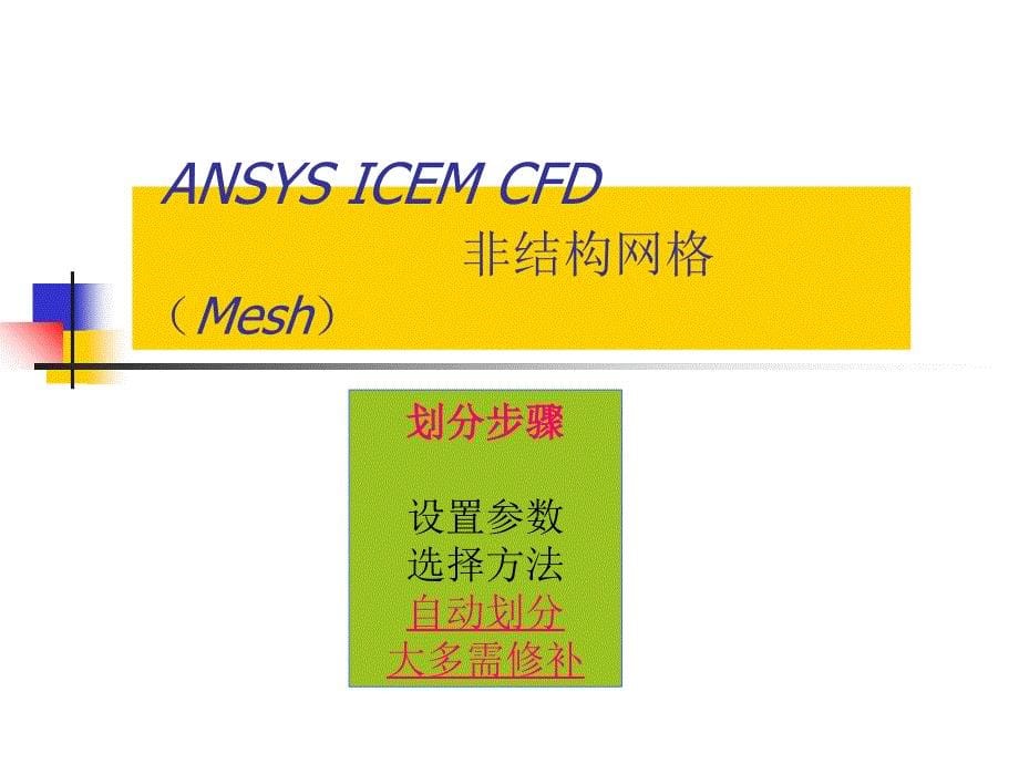 ICEM网格拓扑划分_第5页