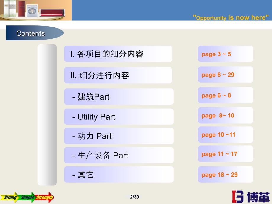 三星新工厂建设规划清单PPT幻灯片课件_第2页