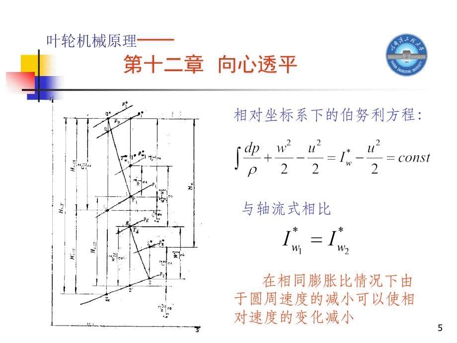 向心透平PPT幻灯片课件_第5页