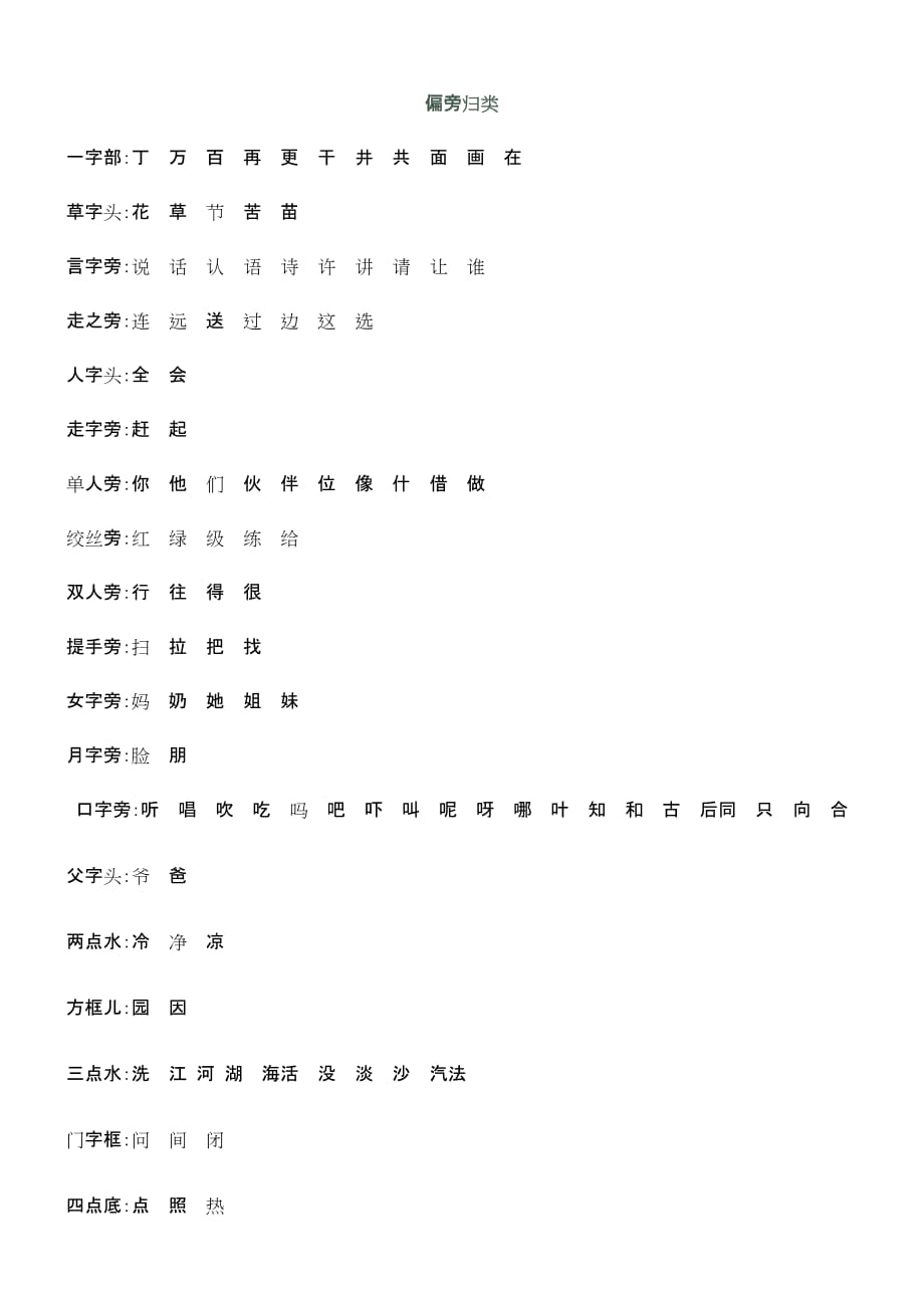 人教版小学一年级上册语文偏旁归类.doc_第1页