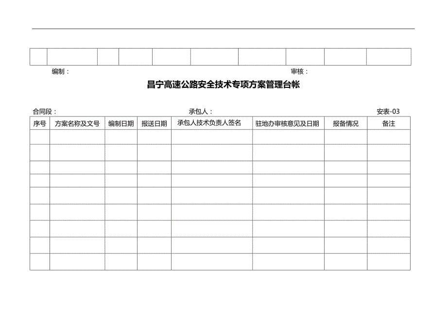 2020（安全管理）2020年昌宁高速公路安全表格_第5页