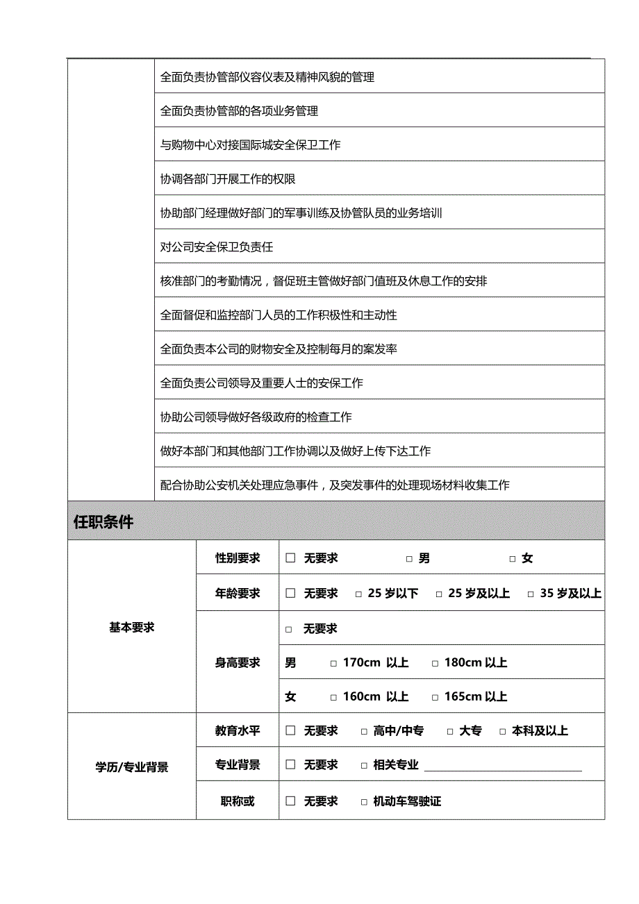 2020（岗位职责）2020年物业酒店公司各岗位说明书_第3页