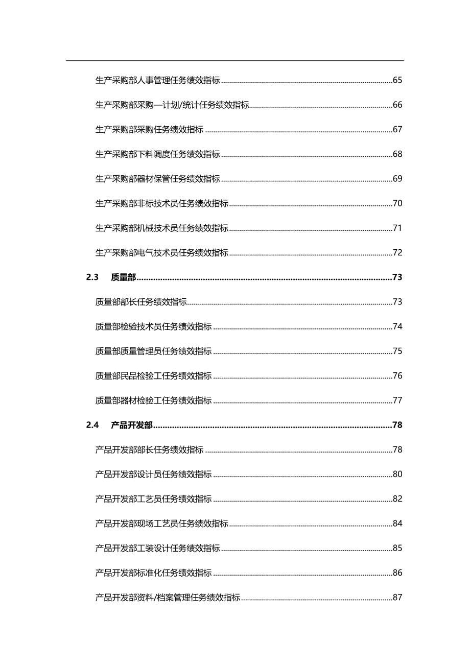 2020（岗位职责）2020年岗位任务绩效指标_第5页