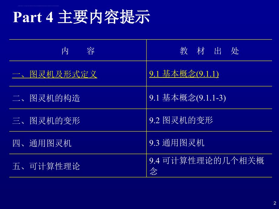 Part-4--图灵机及可计算理论_第2页