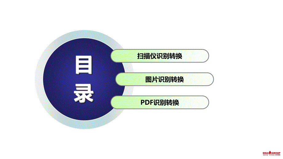 OCR图片文字识别软件使用手册_第2页