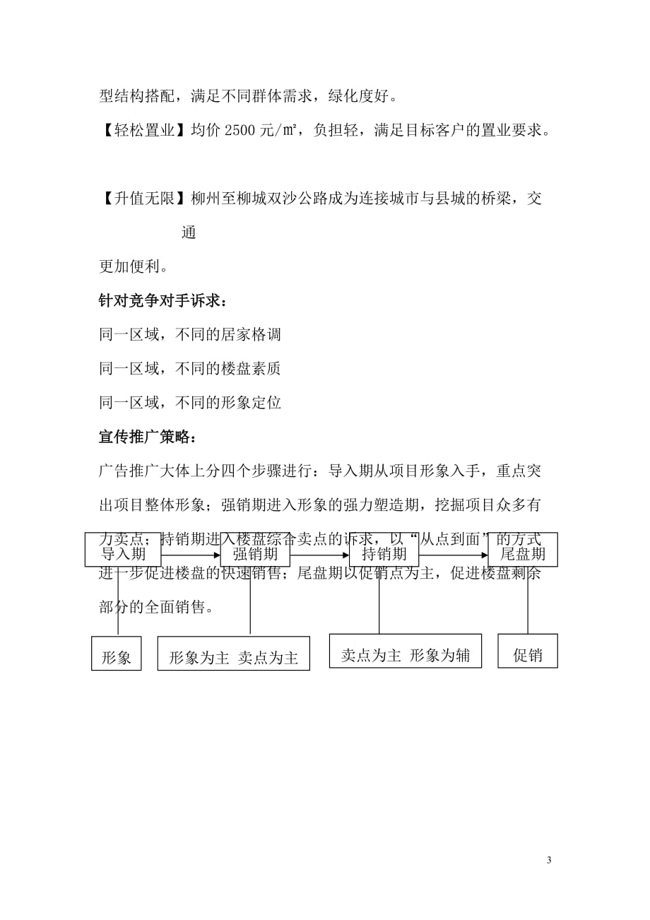 绿达家园销售代理经营方案 2_第3页