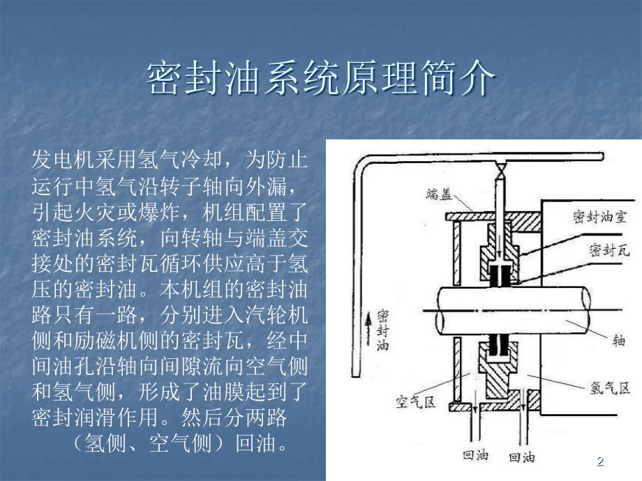 发电机密封油系统(单流环密封油)PPT幻灯片课件_第2页