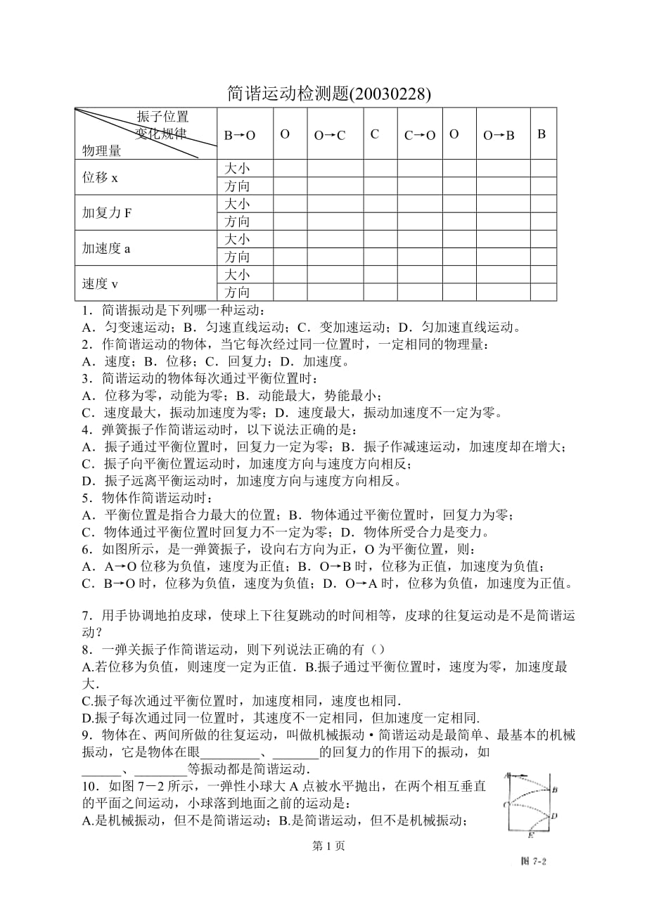 简谐运动检测题.doc_第1页