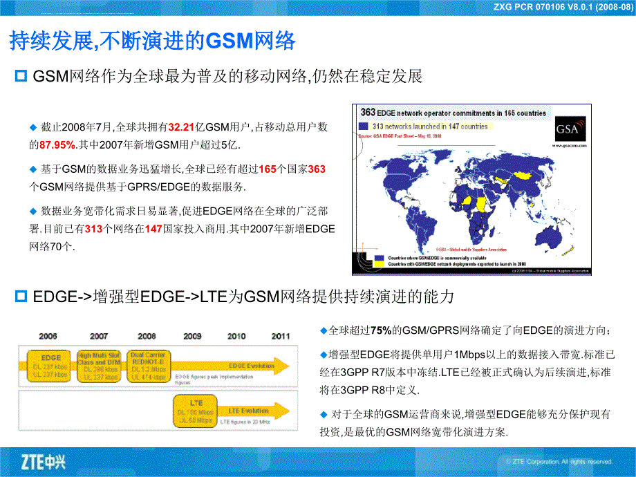 ZXSDR系列基站介绍_第4页