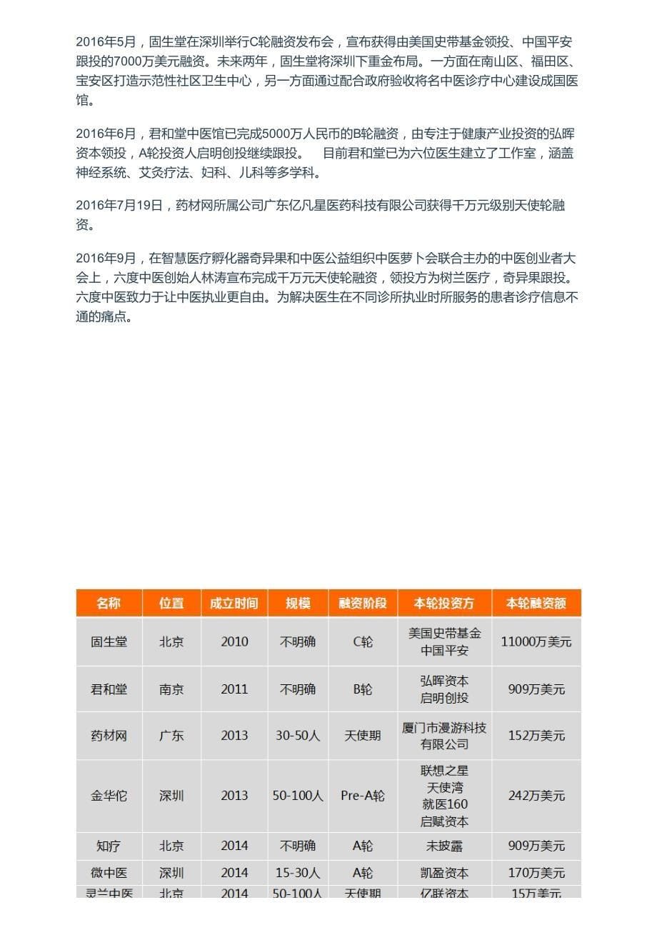 互联网+中医药行业报告.pdf_第5页