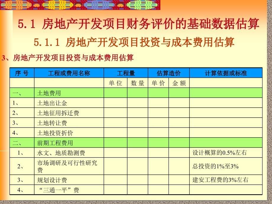 房地产开发项目经济效益评价PPT幻灯片课件_第5页