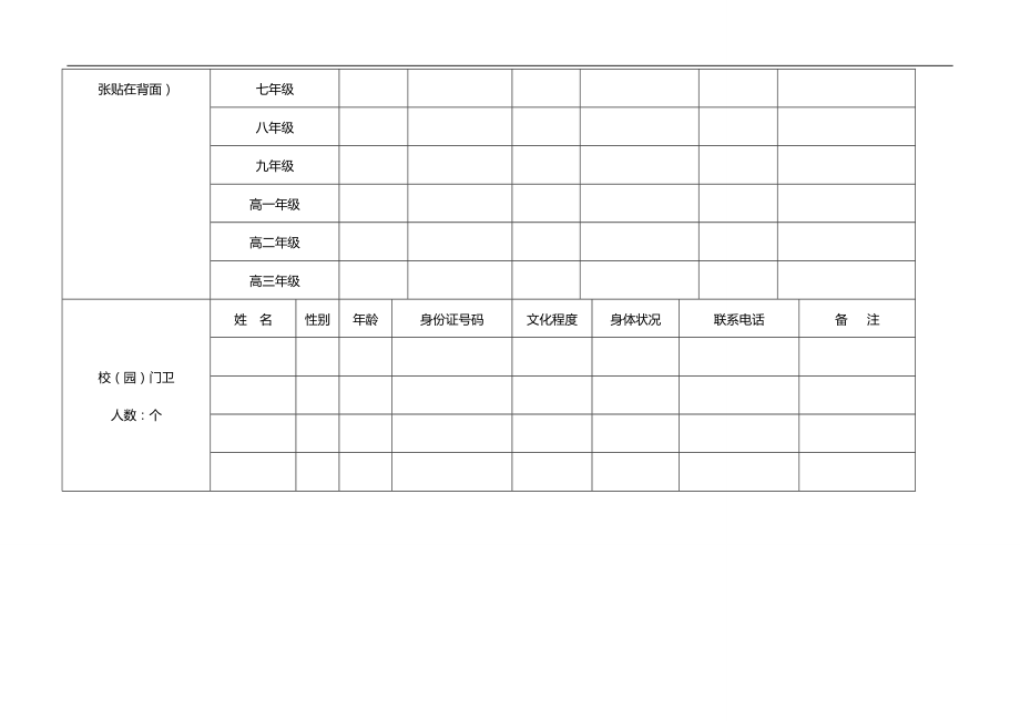 2020（工作规范）2020年幼儿园安全工作管理手册_第2页