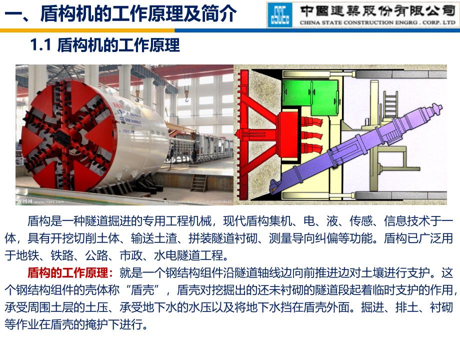 地铁盾构法施工原理PPT幻灯片课件_第3页