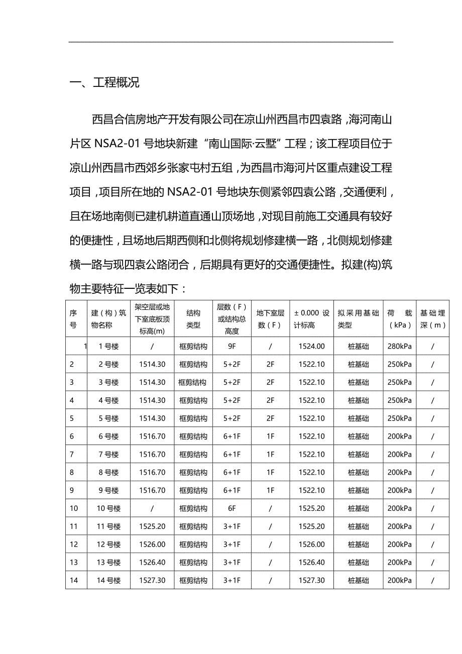 2020（安全生产）2020年基坑支护及土方开挖安全专项方案_第5页