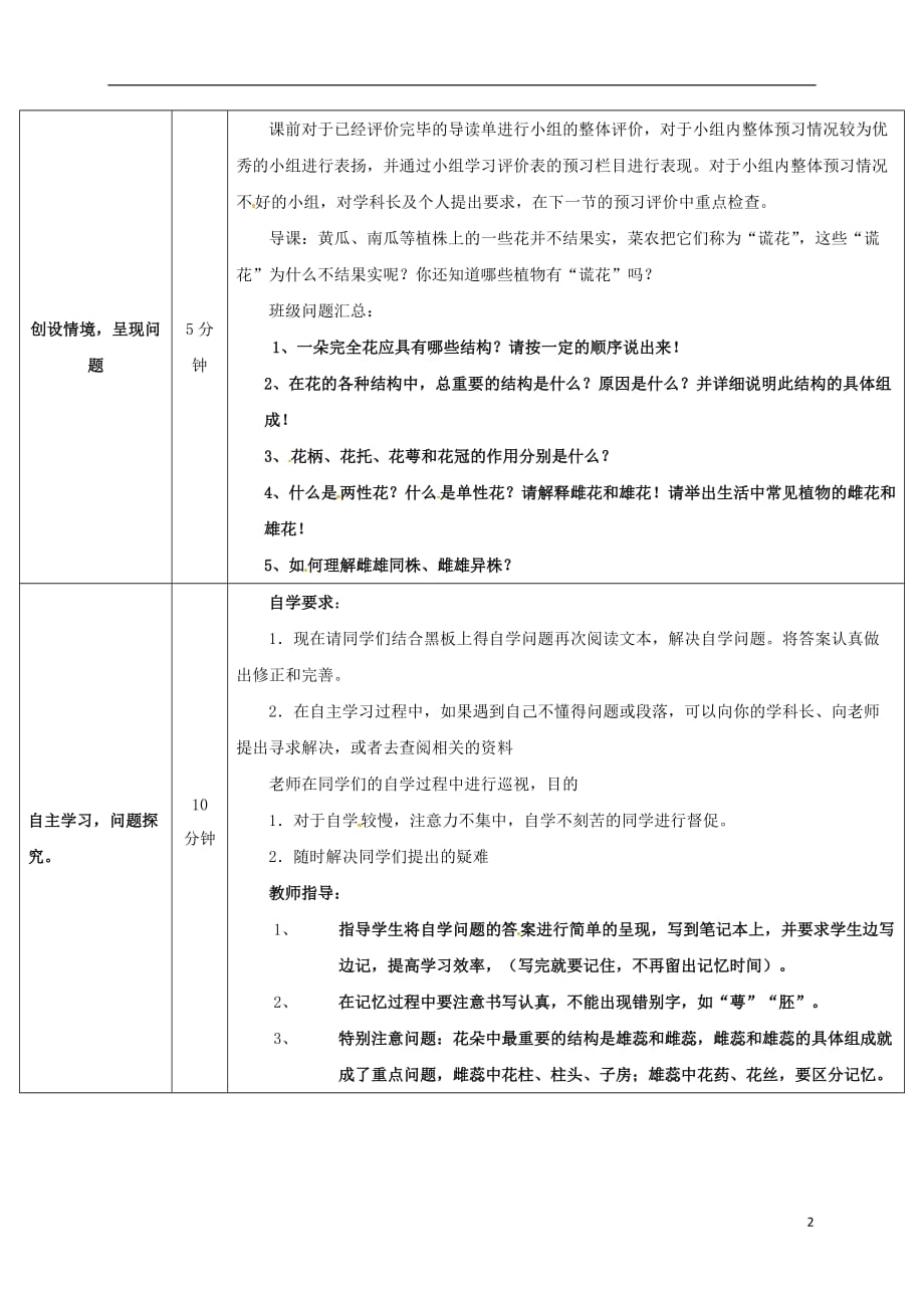 山东省济阳县竞业园学校八年级生物上册4.1.1花的结构和类型导学案3（新版）济南版_第2页