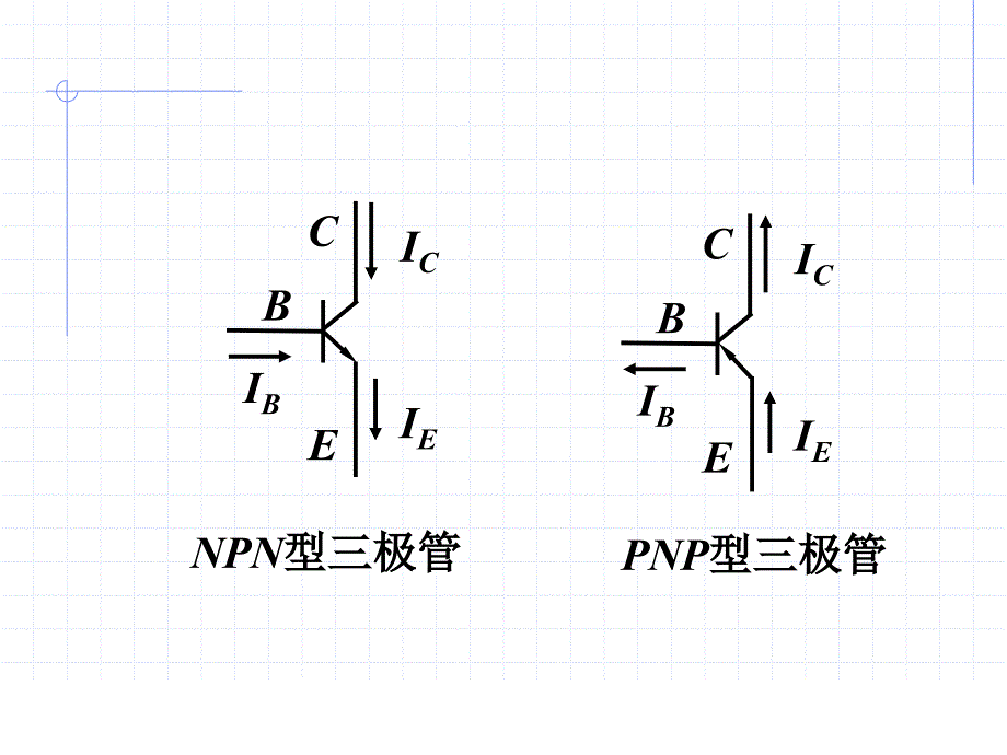 晶体管和场效应管工作原理详解PPT幻灯片课件_第3页