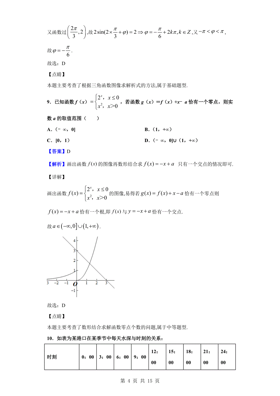 2018-2019学年武汉市部分学校高一上学期期末数学试题（解析版）_第4页