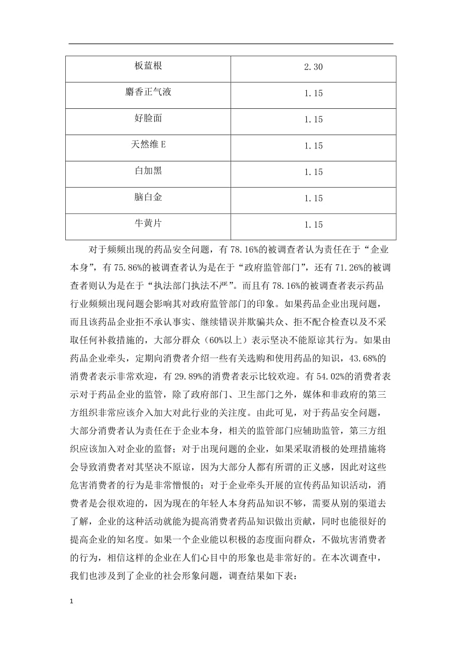 云南药品市场调查报告资料教程_第4页
