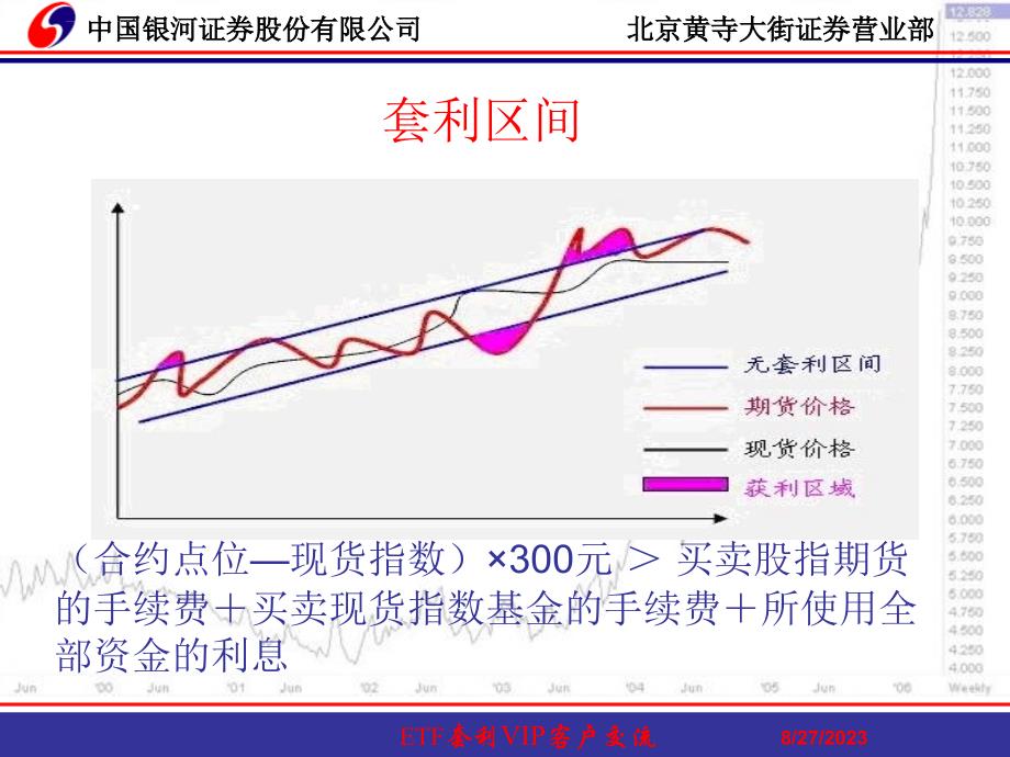 ALPHA组合对冲交易_第4页