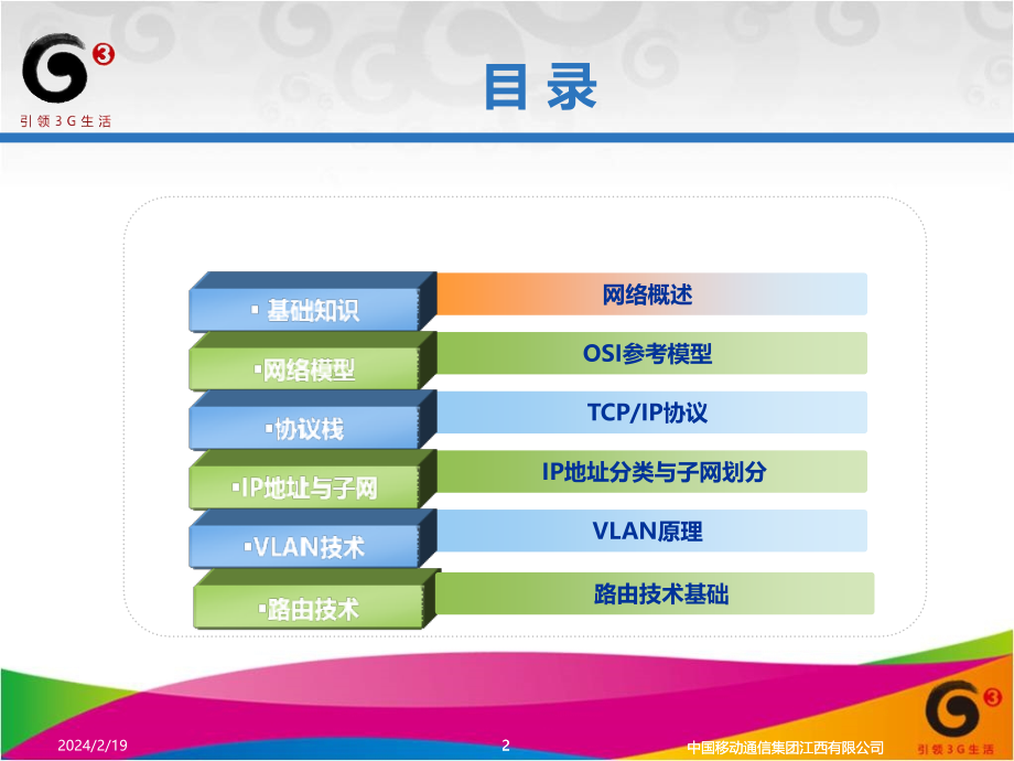 IP网络基础知识及原理PPT幻灯片课件_第2页