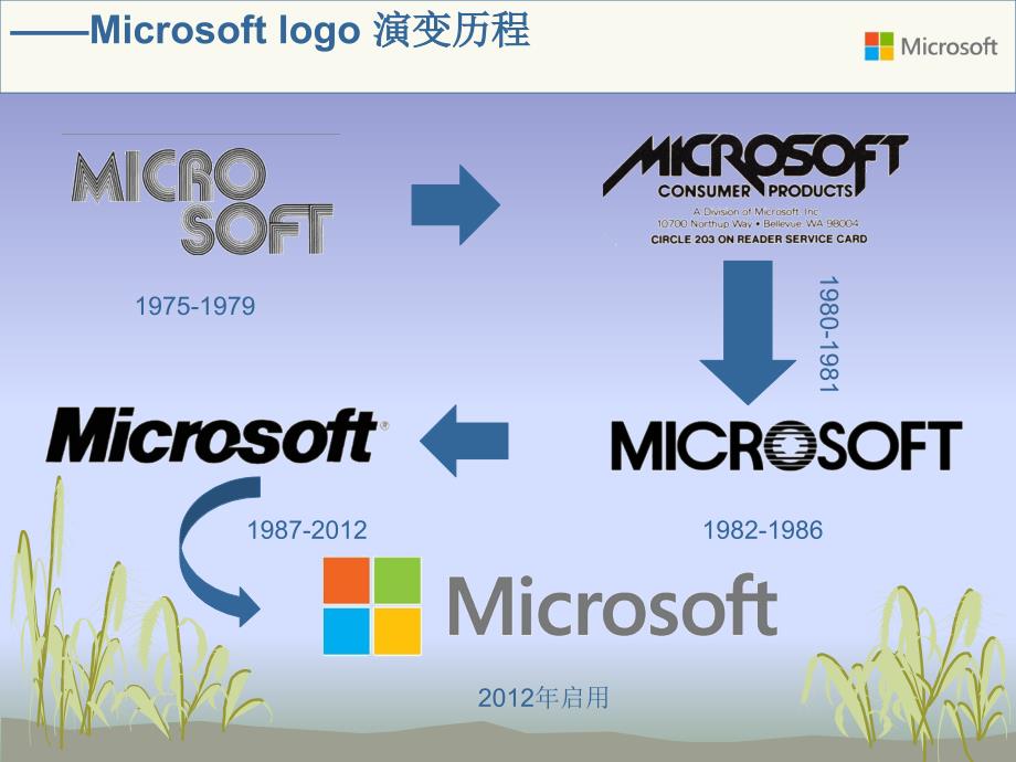 Microsoft的logo演变历程_第3页