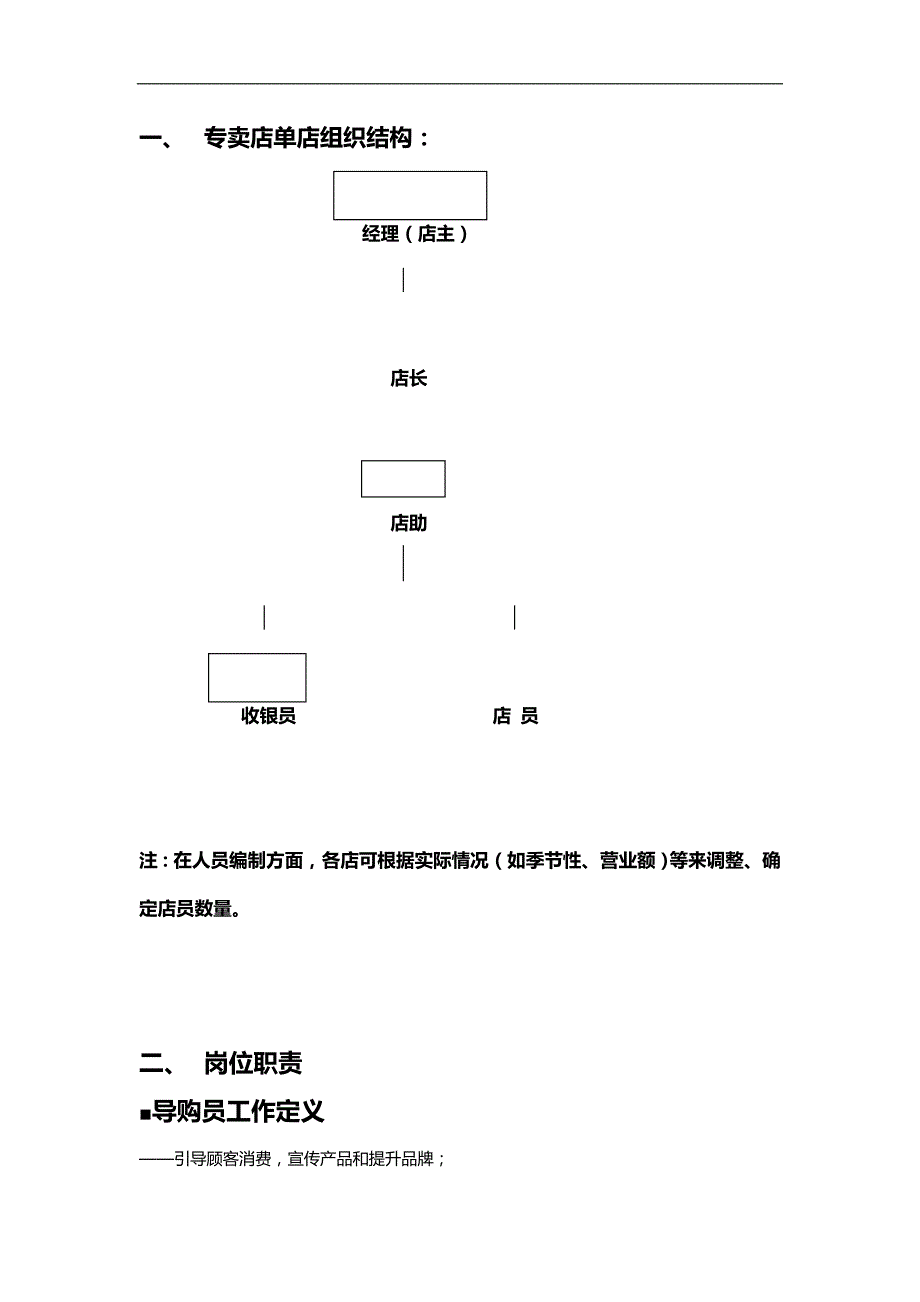 2020（培训体系）2020年富安娜专卖店培训手册_第4页